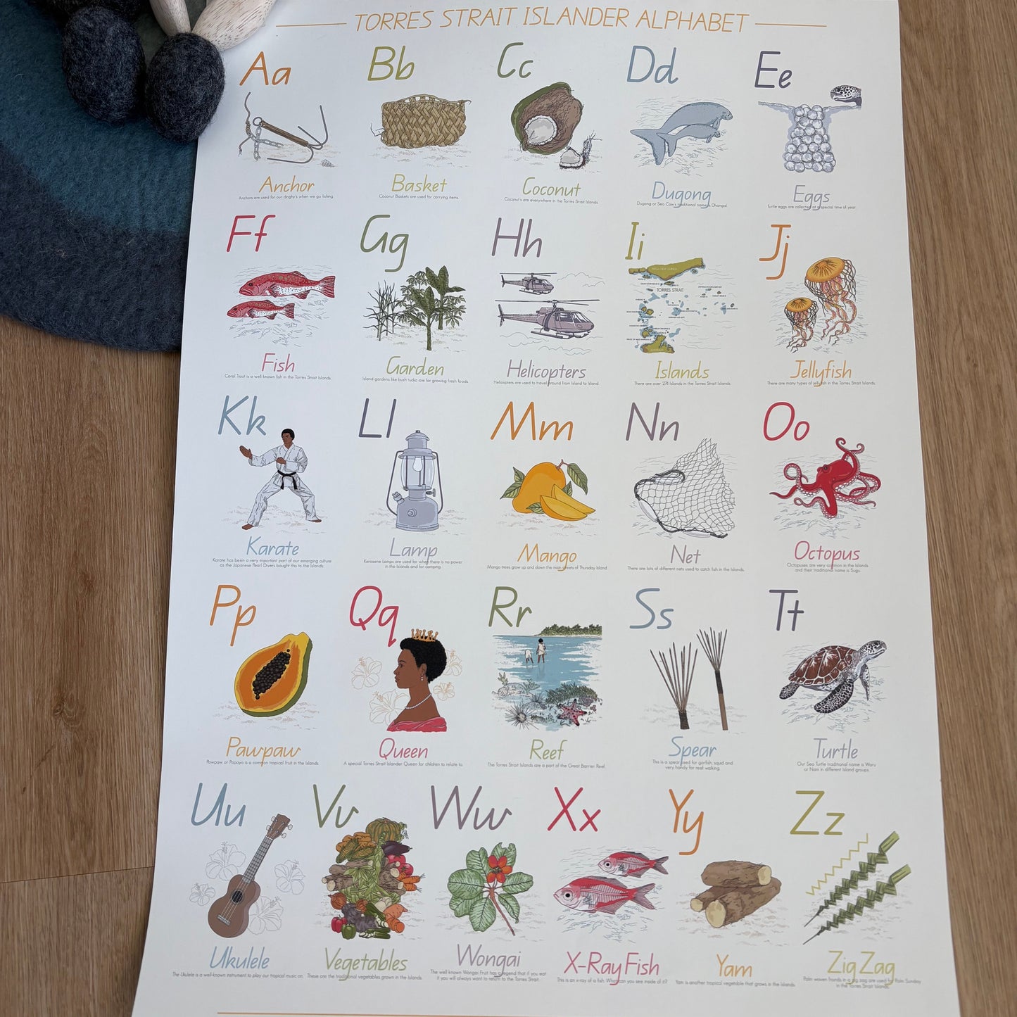 Torres Strait Islands Alphabet poster A2 size