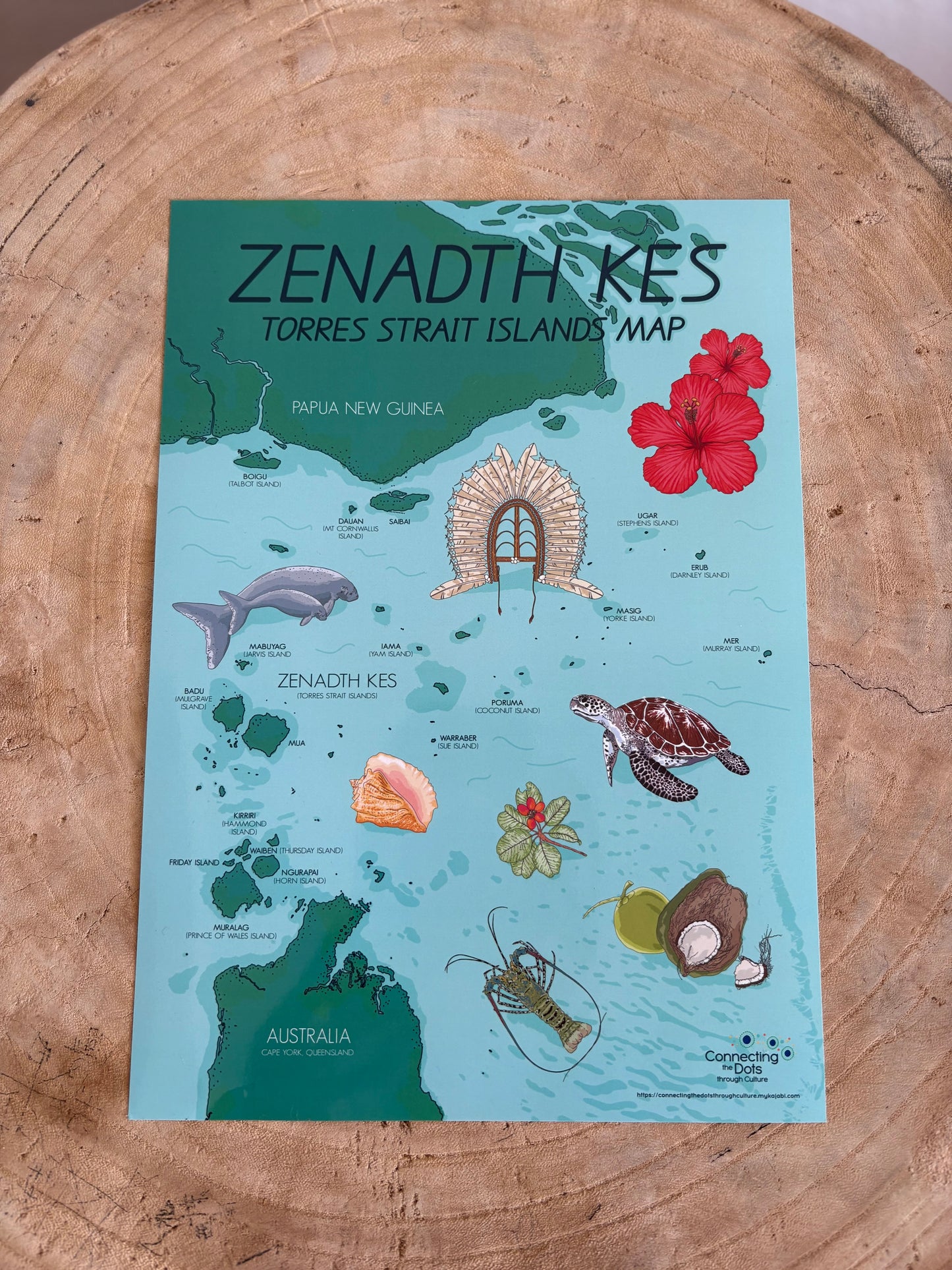 Map of The Torres Strait Islands