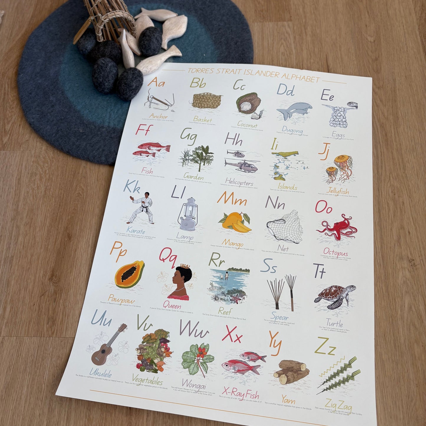 Torres Strait Islands Alphabet poster A2 size