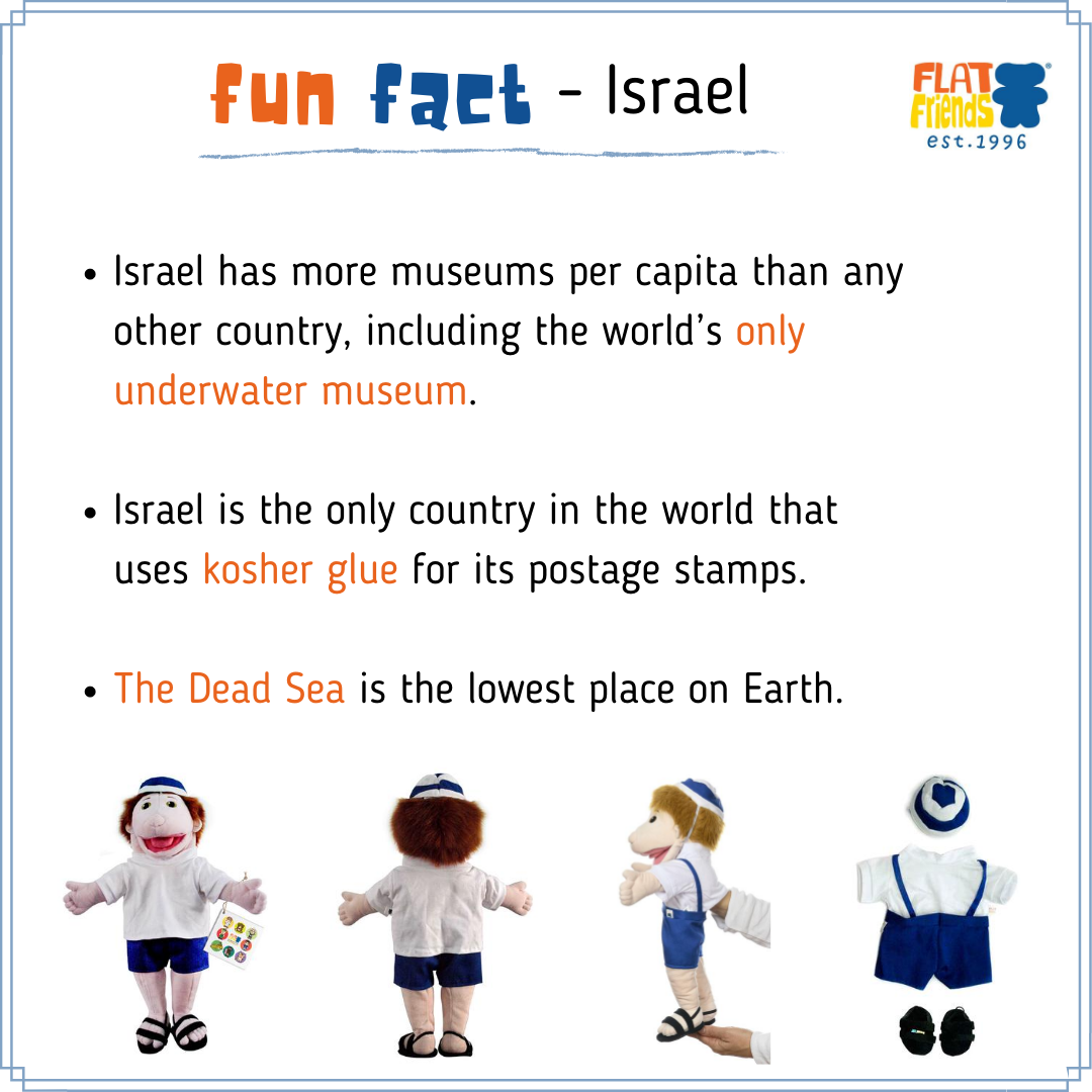 Eli - Boy Hand Puppet from Israel (Cultural Edition)