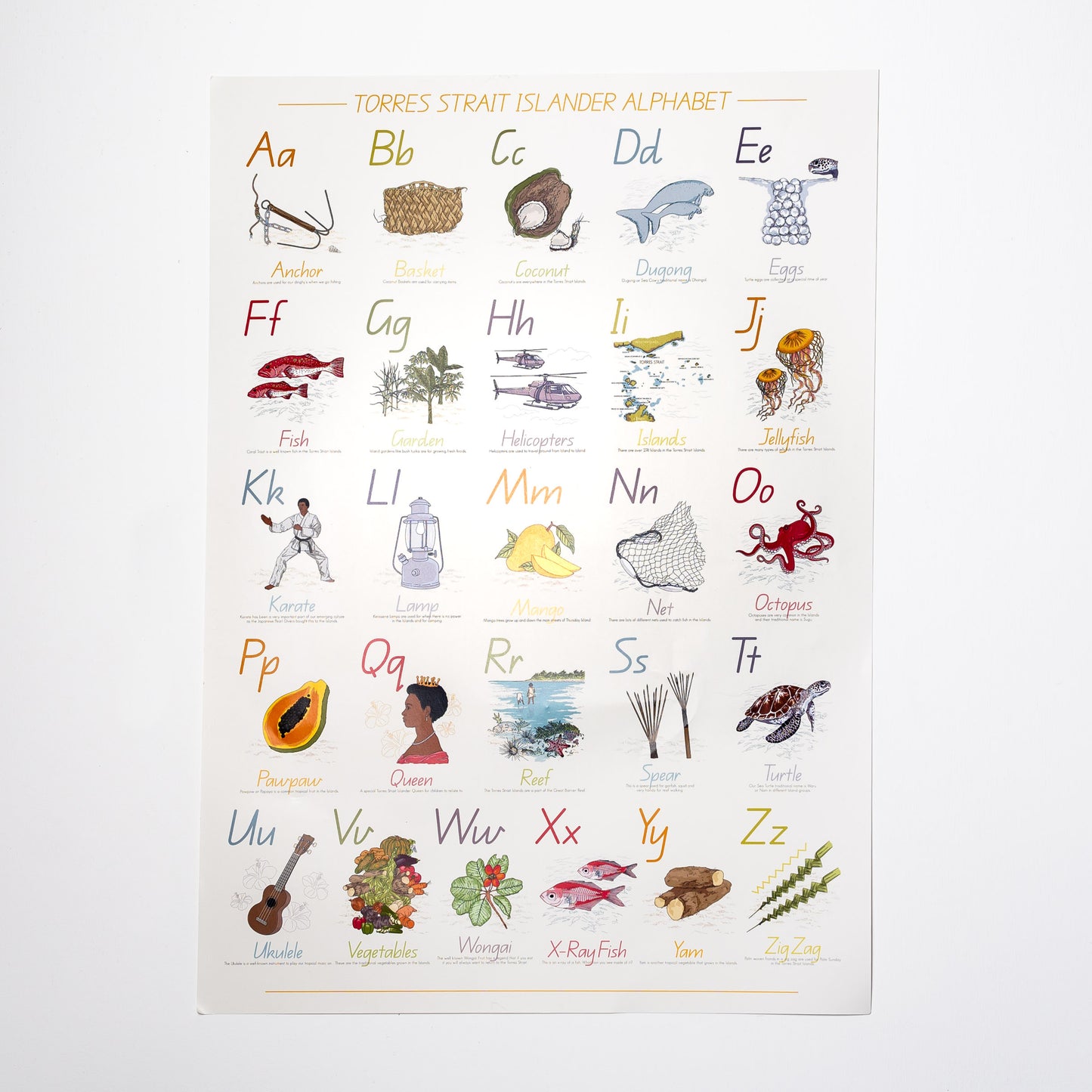 Torres Strait Islands Alphabet poster A2 size