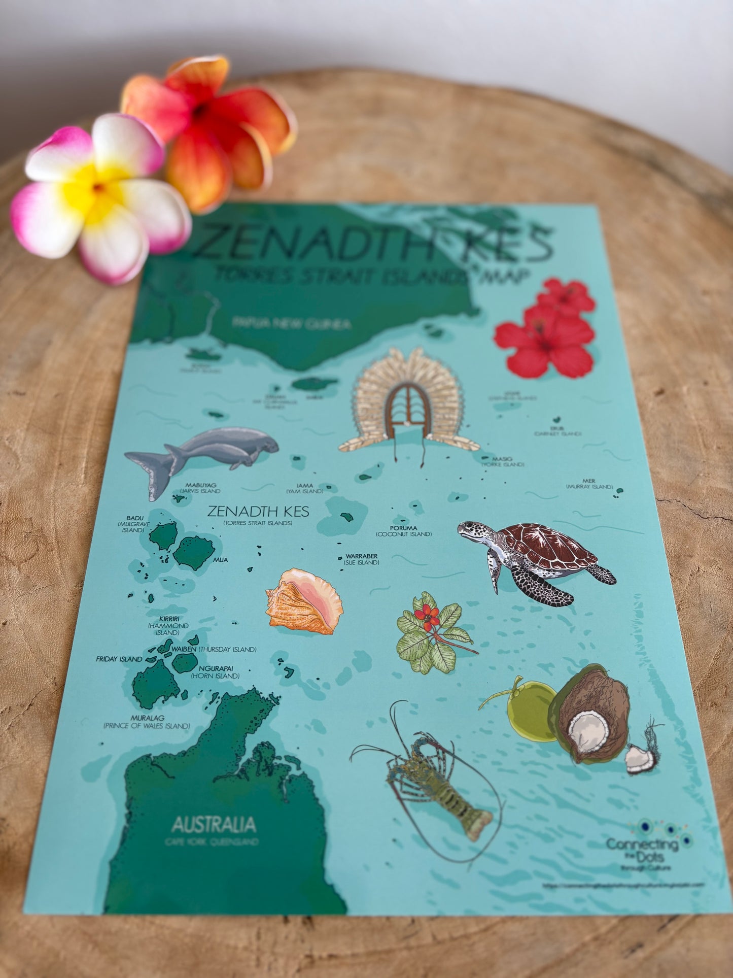 Map of The Torres Strait Islands