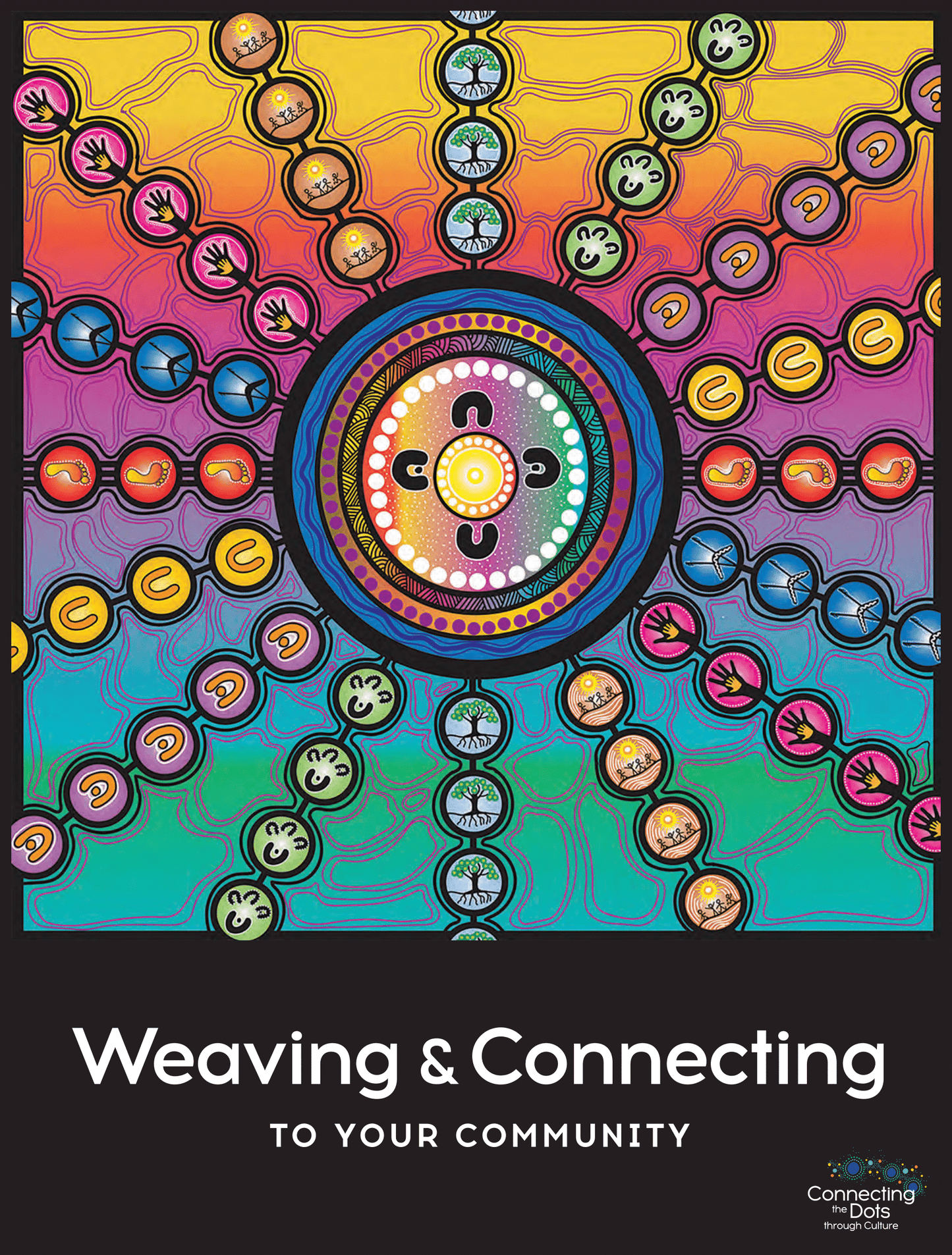 Weaving & Connecting to Your Community Resource Kit