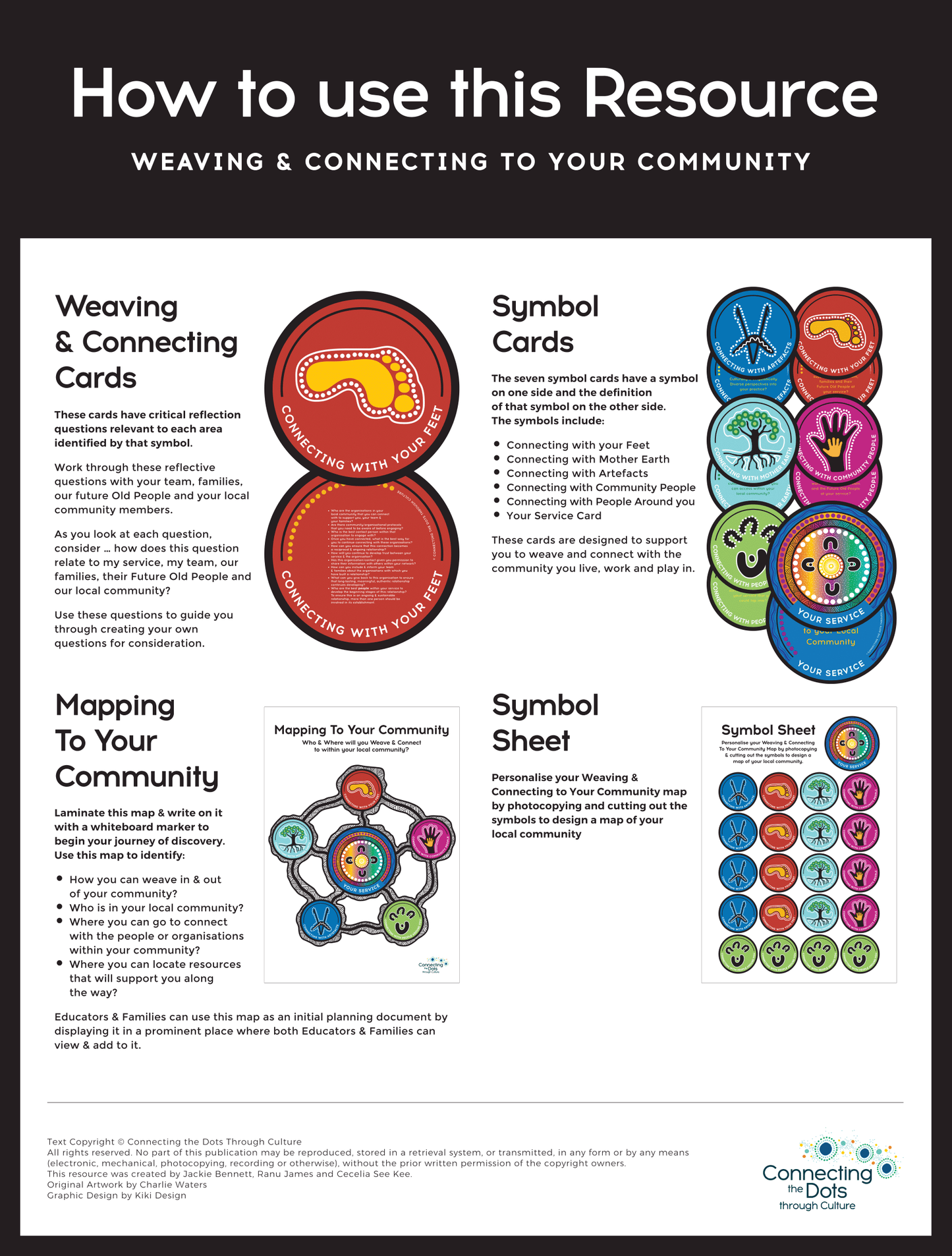 Weaving & Connecting to Your Community Resource Kit